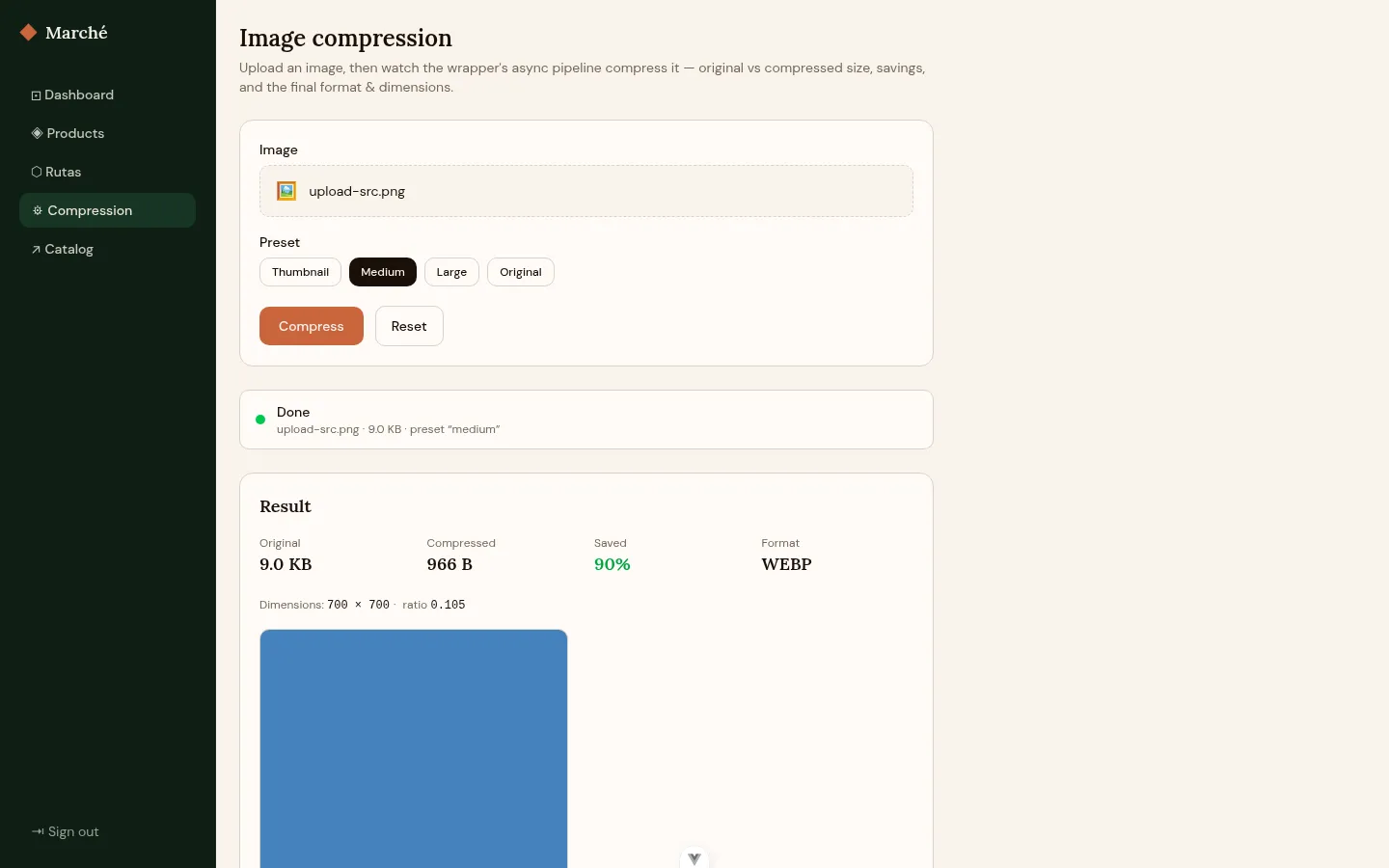 The demo compression page in its “Done” state: original 9.0 KB → compressed 966 B, 90% saved, WEBP, 700×700, with the compressed image preview.
