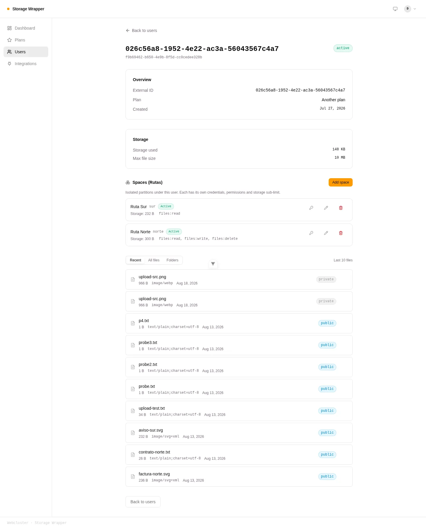 The portal user-detail page: overview, storage, and the “Spaces (Rutas)” section listing Ruta Sur (files) and Ruta Norte (files/write/delete) with per-Ruta storage and rotate/edit/delete actions.